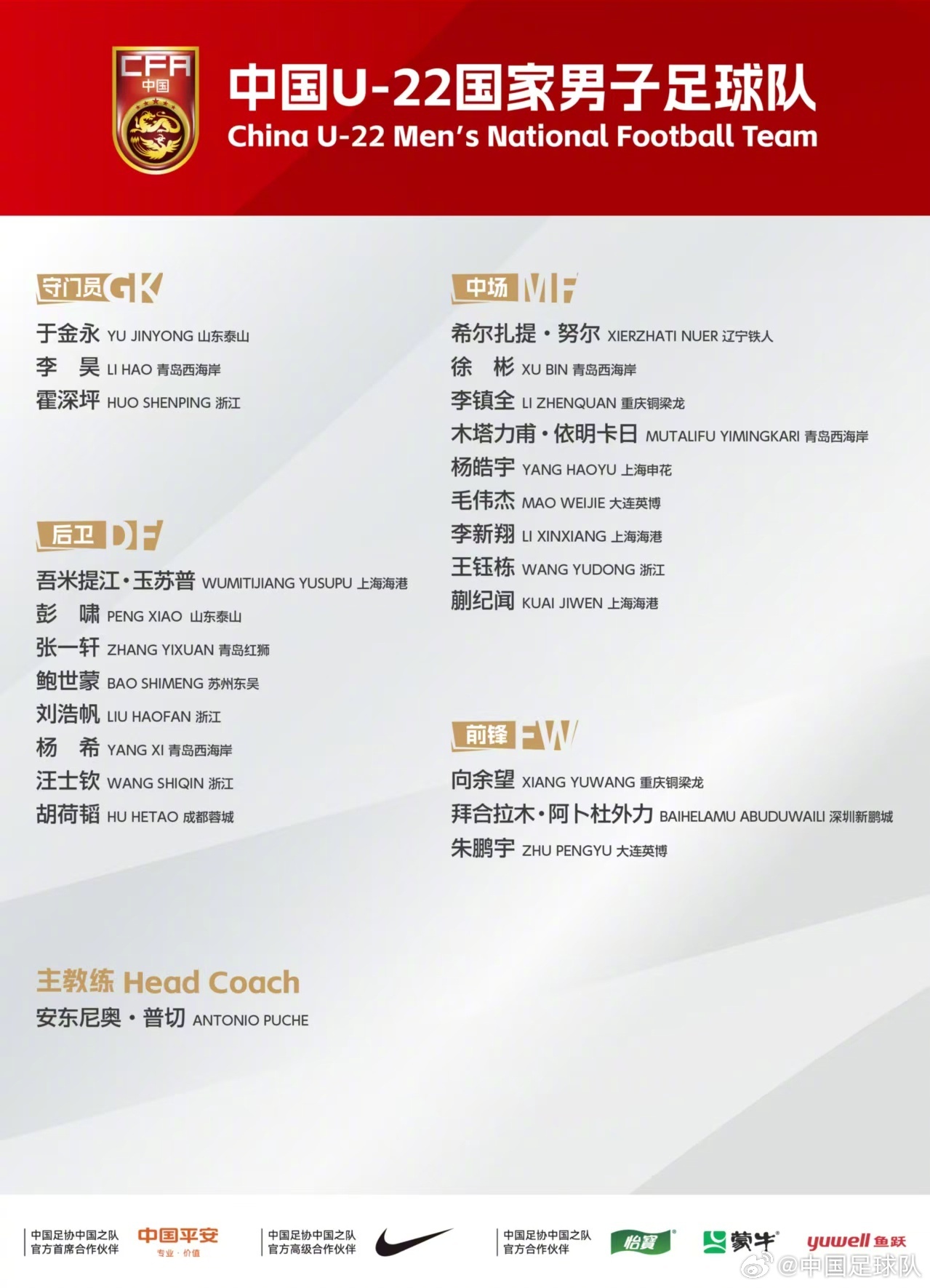 PG模拟器-足球报解读U22阵容：锋线双外援级核心领衔，贺一然缺席成最大意外